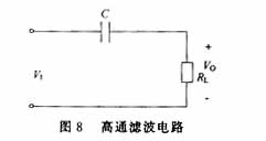 RC电路（积分电路微分电雷火电竞平台 雷火竞技路）(图8)