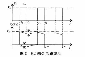 RC电路（积分电路微分电雷火电竞平台 雷火竞技路）(图5)