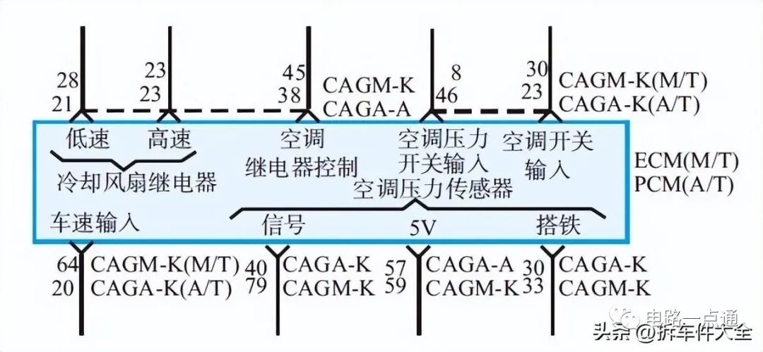 雷火电竞官网 雷火电竞平台汽车电路图识读的基本方法(图6)
