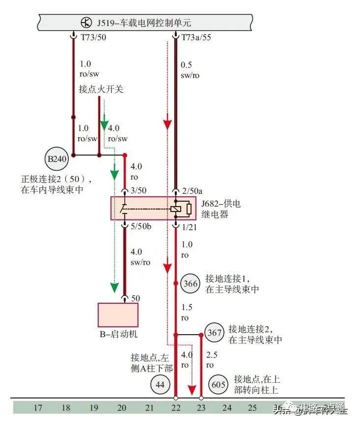雷火电竞官网 雷火电竞平台汽车电路图识读的基本方法(图12)