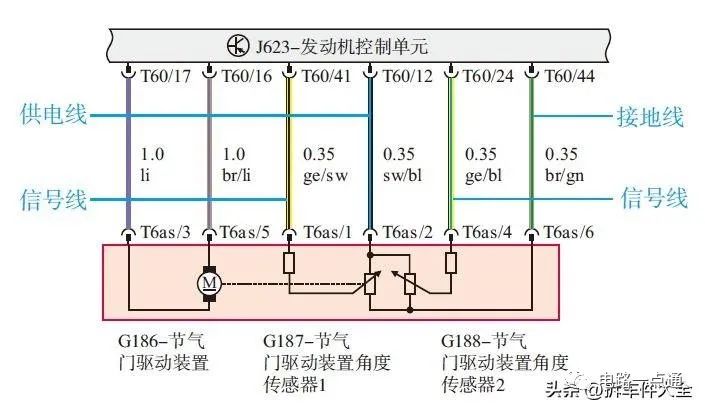 雷火电竞官网 雷火电竞平台汽车电路图识读的基本方法(图13)