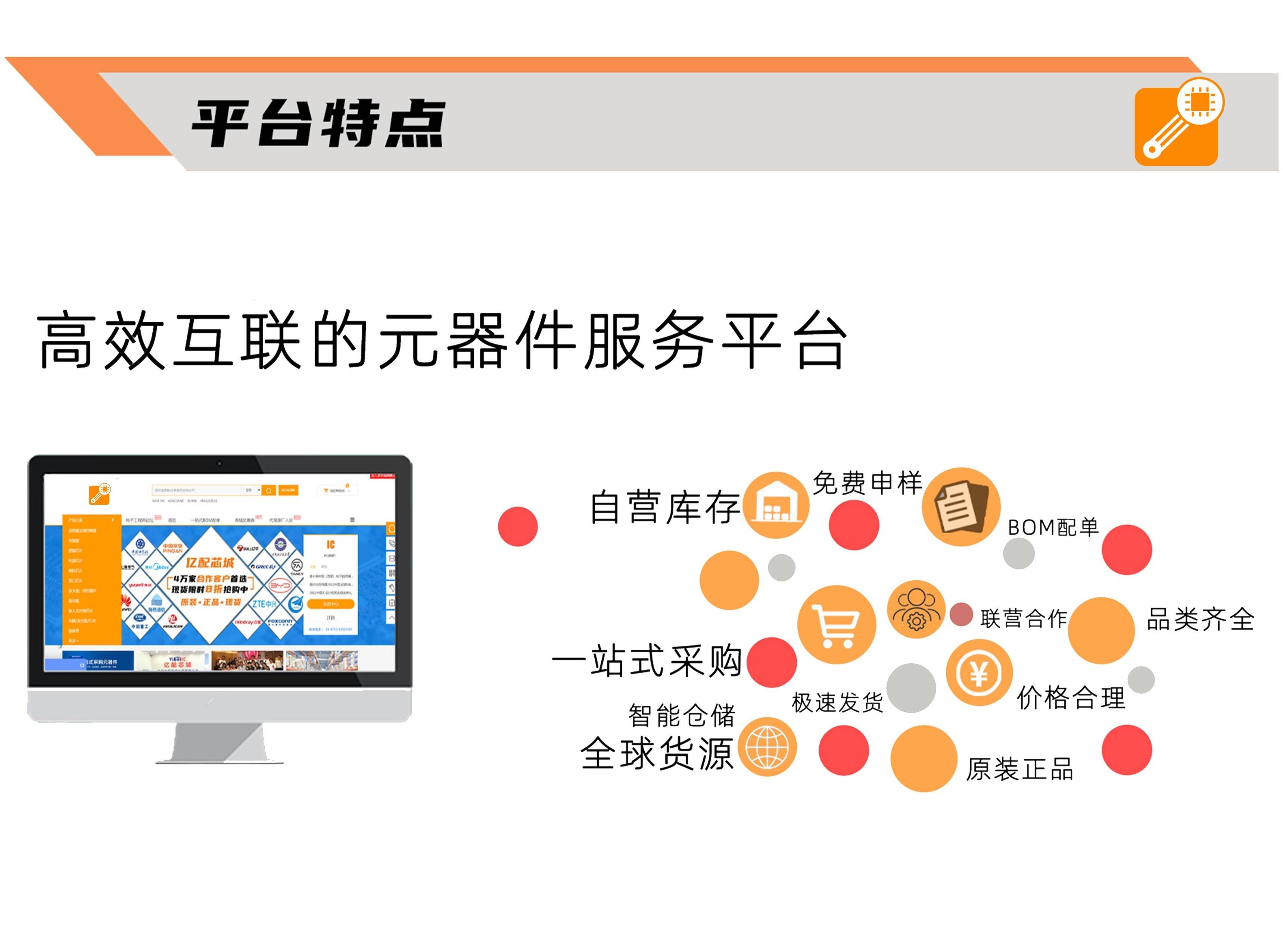 电子元器件采购网目雷火竞技 雷火电竞官网前有哪些？(图1)