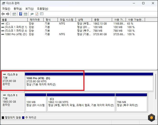 三星“1080 Pro”4TB仅需43美元？是假冒山寨货千万别入手！雷火电竞平台 雷火竞技(图5)