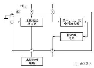 您的浏览器版本过低安全起见建议使用谷歌、QQ雷火电竞官网 雷火电竞平台、IE9以上等主流浏览器如果是以上可切换为极速模式。(图5)