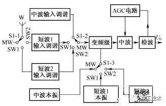 您的浏览器版本过低安全起见建议使用谷歌、QQ雷火电竞官网 雷火电竞平台、IE9以上等主流浏览器如果是以上可切换为极速模式。(图4)