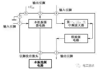 您的浏览器版本过低安全起见建议使用谷歌、QQ雷火电竞官网 雷火电竞平台、IE9以上等主流浏览器如果是以上可切换为极速模式。(图7)