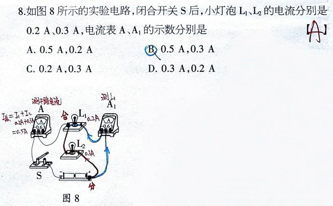 雷火竞技 雷火电竞平台三道题解决电流表的测量对象消灭初中物理第一大电路易错题(图1)